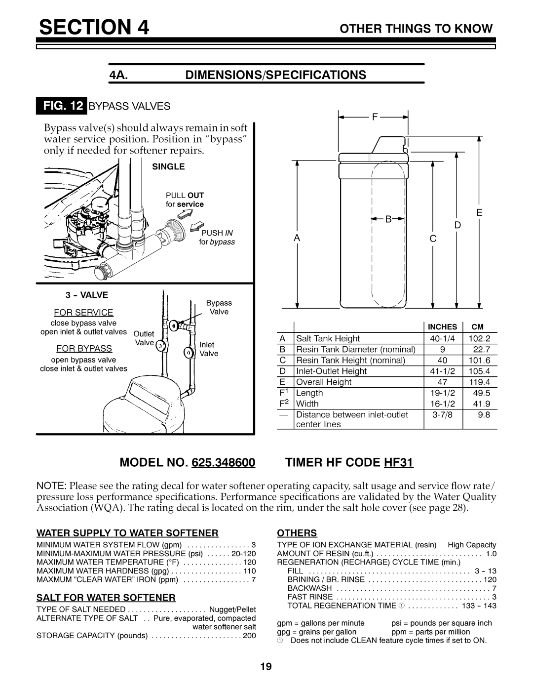 Kenmore 625.3486 Other Things to Know 4A.DIMENSIONS/SPECIFICATIONS, Model no .348600 Timer HF Code HF31, Bypass Valves 