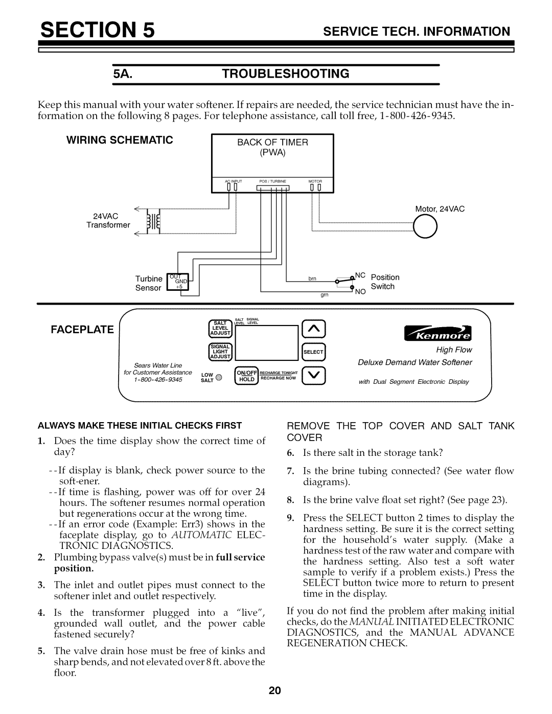 Kenmore 625.3486 owner manual 5A.TROUBLESHOOTING, Wiring Schematic, Faceplate 