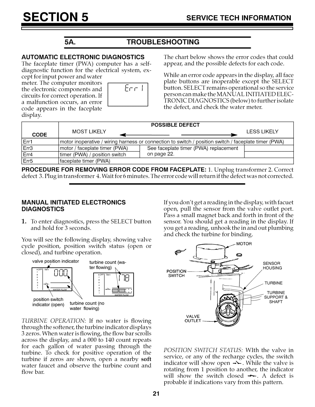 Kenmore 625.3486 owner manual Troubleshooting, Manual Initiated Electronics Diagnostics 