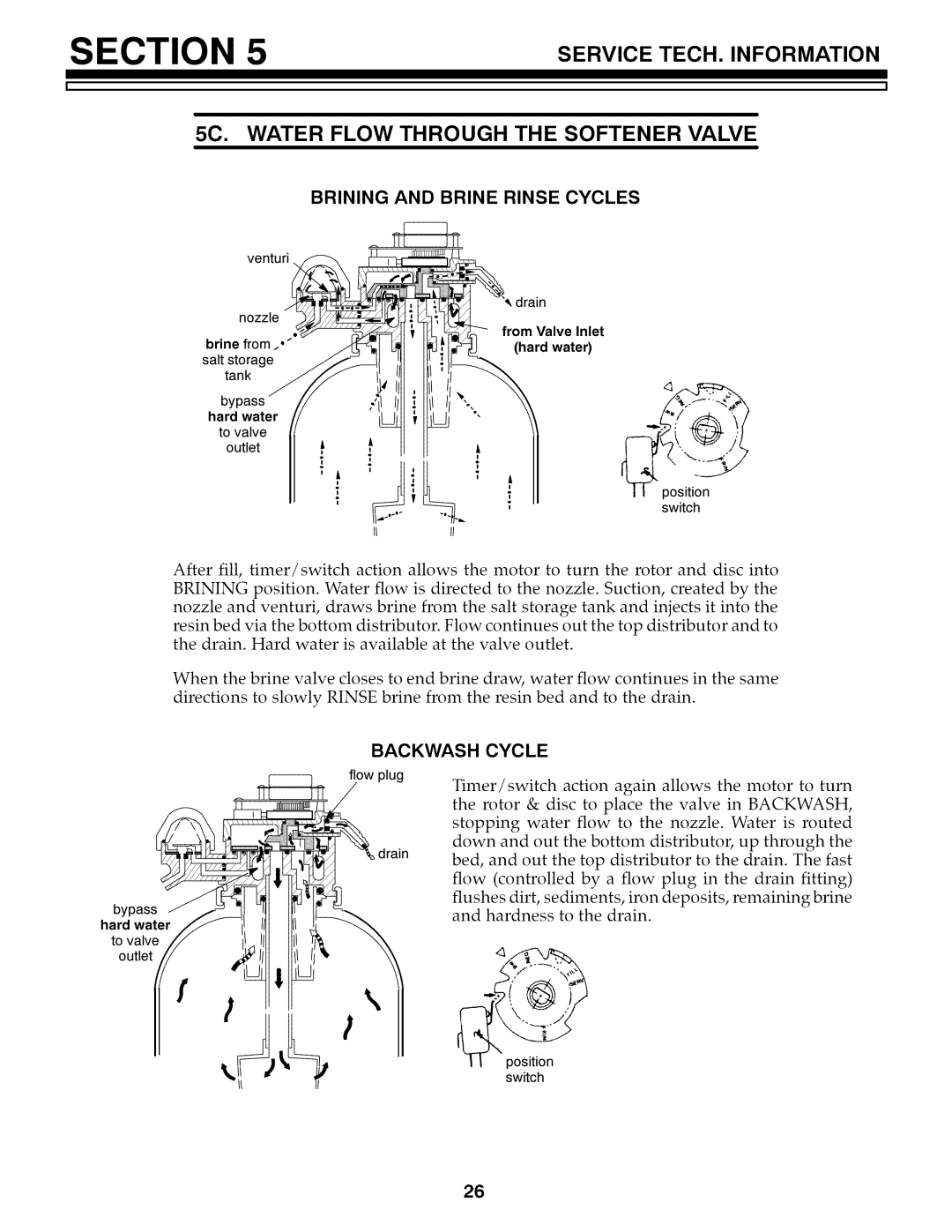 Kenmore 625.3486 5C. Water Flow Through the Softener Valve, Brining and Brine Rinse Cycles, Backwash Cycle, Switch 