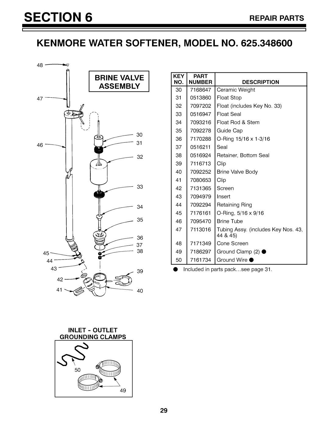 Kenmore 625.3486 owner manual Brine Valve Assembly, INLET- Outlet Grounding Clamps 