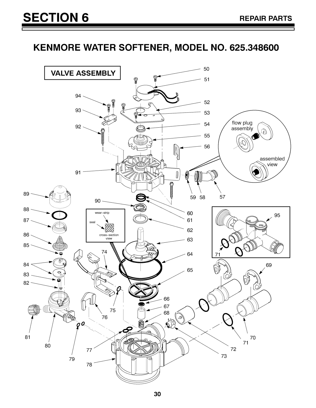 Kenmore 625.3486 owner manual Cress-section 