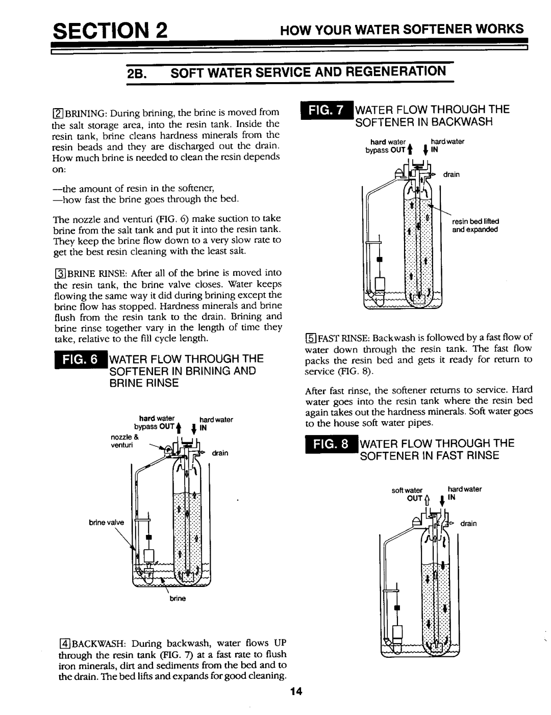 Kenmore 625.34867 owner manual 2B. Soft Water Service and Regeneration, Water Flow Through Softener in Brining Brine Rinse 