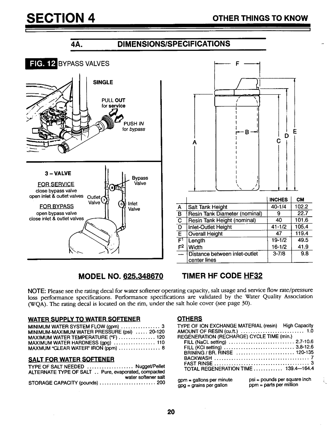 Kenmore 625.34867 owner manual 4A.DIMENSIONS/SPECIFICATIONS, Timer HF Code 