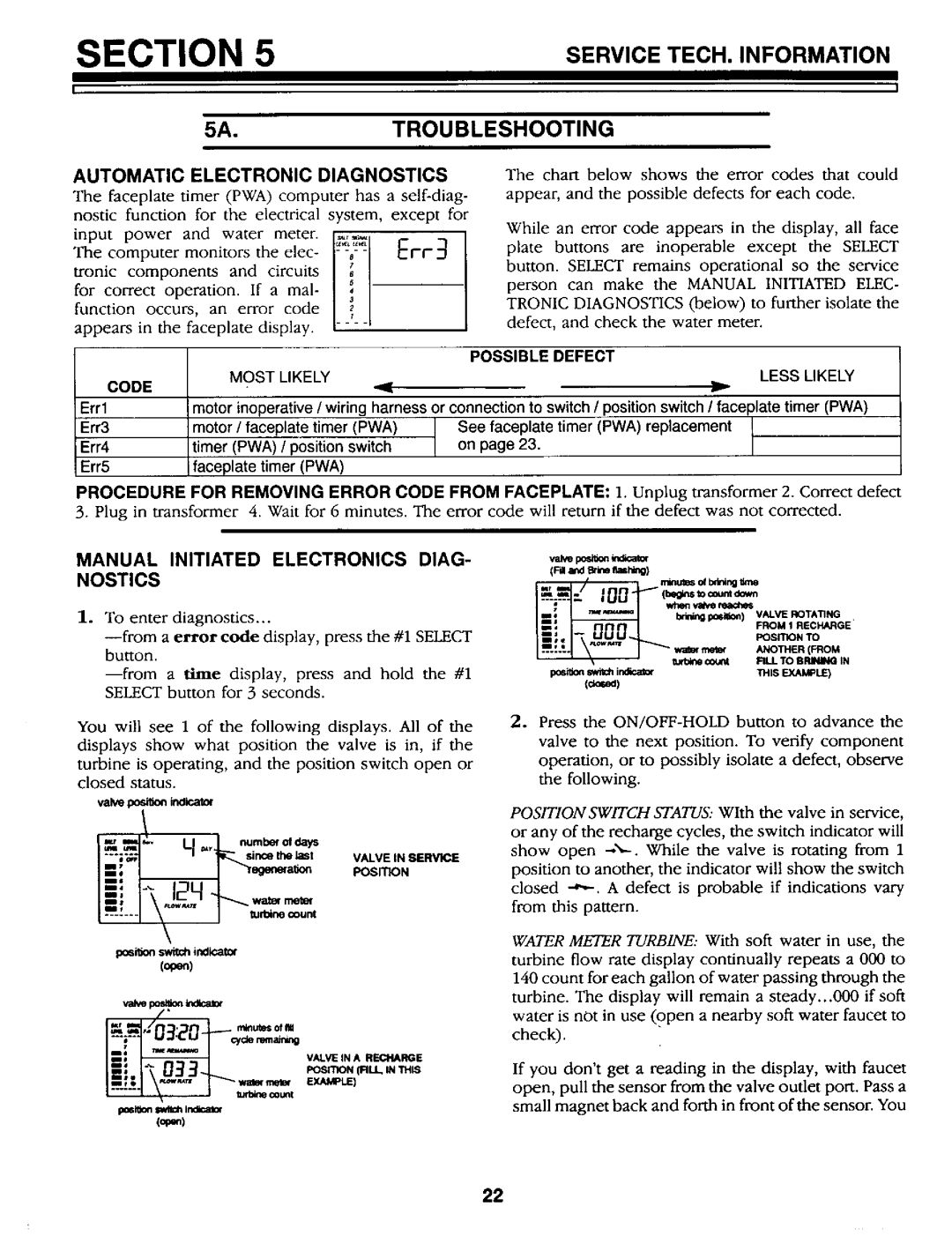 Kenmore 625.34867 Service TECH. Information 5A.TROUBLESHOOTING, Automatic Electronic Diagnostics, Possible Defect Code 