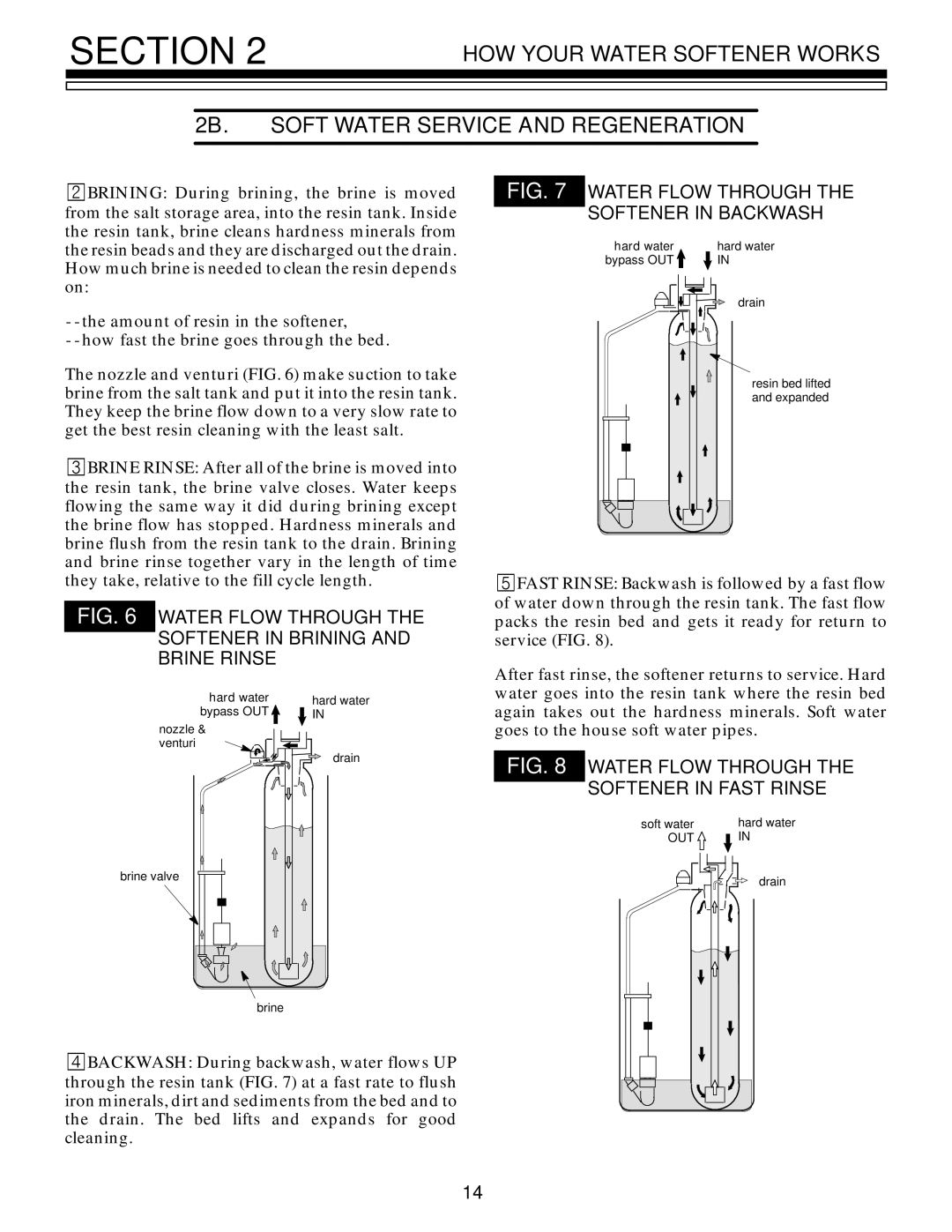 Kenmore 625.348670 owner manual Water Flow Through the Softener in Brining and Brine Rinse 