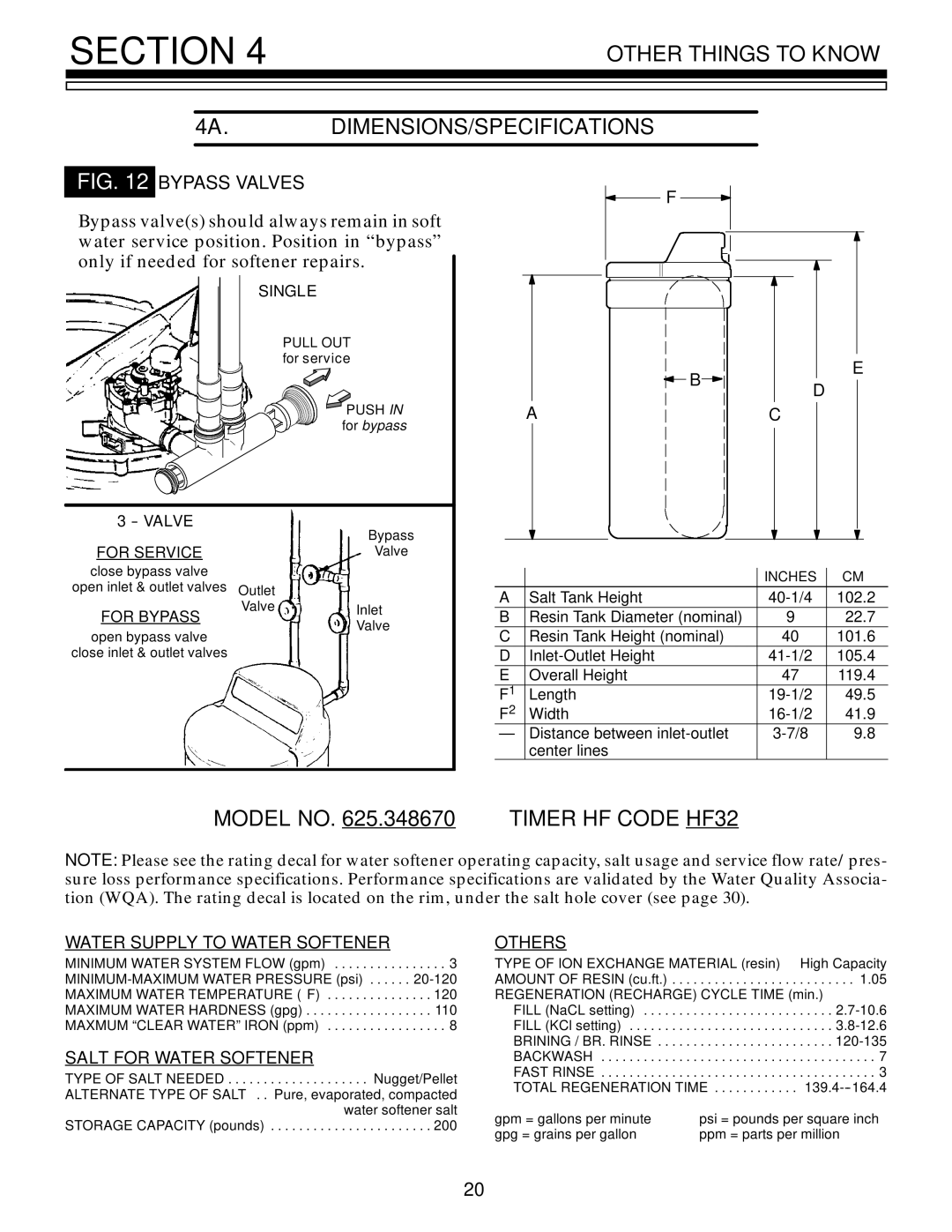 Kenmore 625.348670 owner manual Other Things to Know 4A. DIMENSIONS/SPECIFICATIONS, Single 