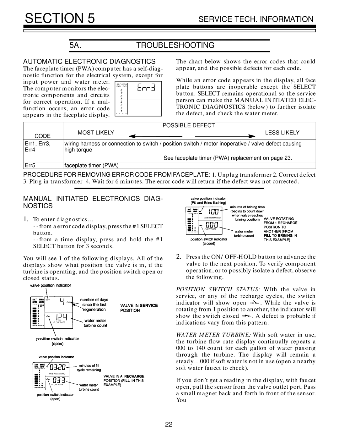 Kenmore 625.348670 Service TECH. Information 5A.TROUBLESHOOTING, Automatic Electronic Diagnostics, Possible Defect, Code 