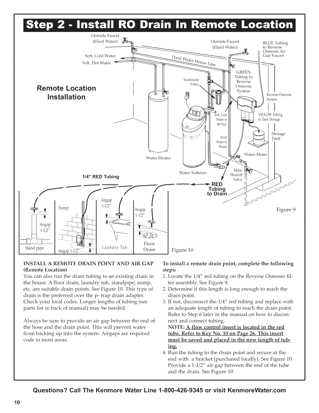 Kenmore 625.38156 owner manual Remote Location 