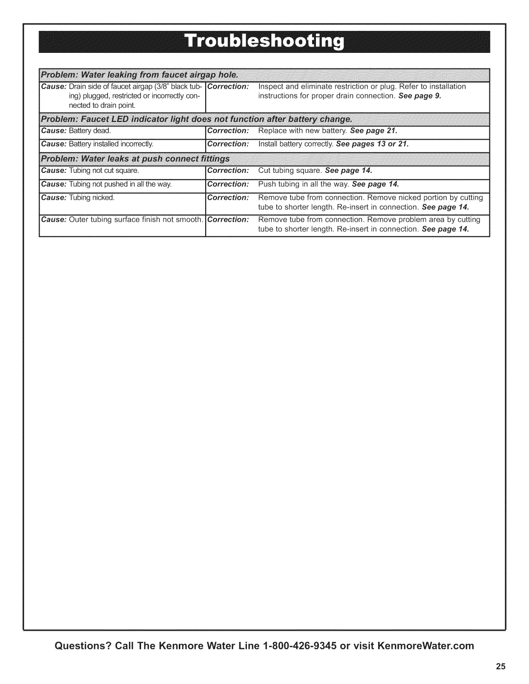 Kenmore 625.38156 owner manual Iiiii!!!i!iii!i i!i Iii!i!iii!i 