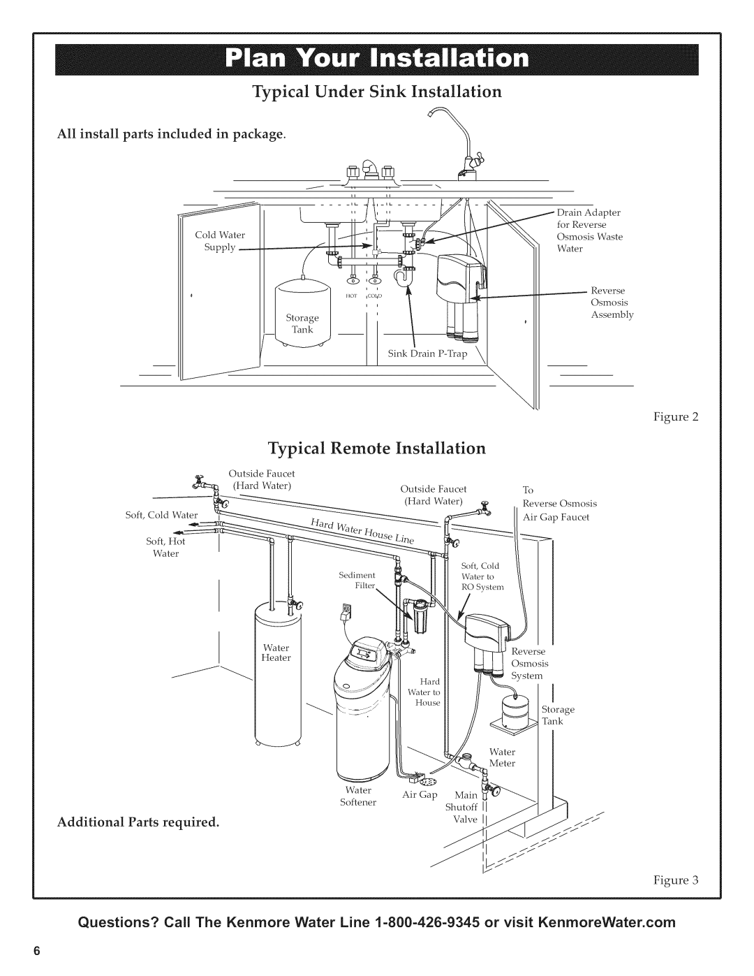 Kenmore 625.38156 owner manual Typical Under Sink Installation 