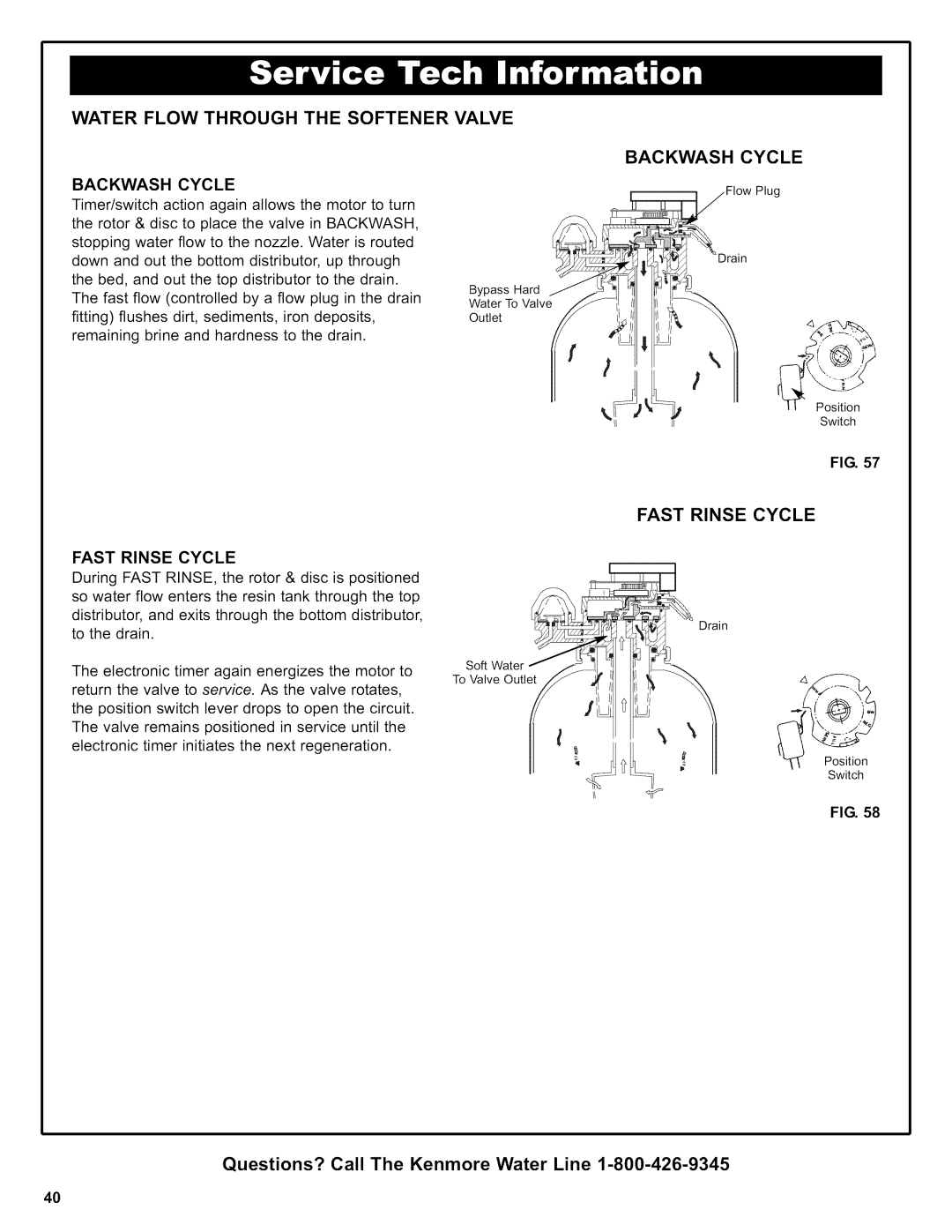 Kenmore 625.38306 owner manual Valve Backwash Cycle, Fast Rinse Cycle 