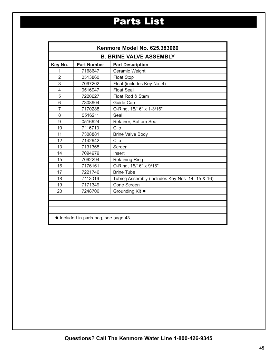 Kenmore 625.38306 owner manual Brine Valve Assembly, Key No. Part Number Part Description 