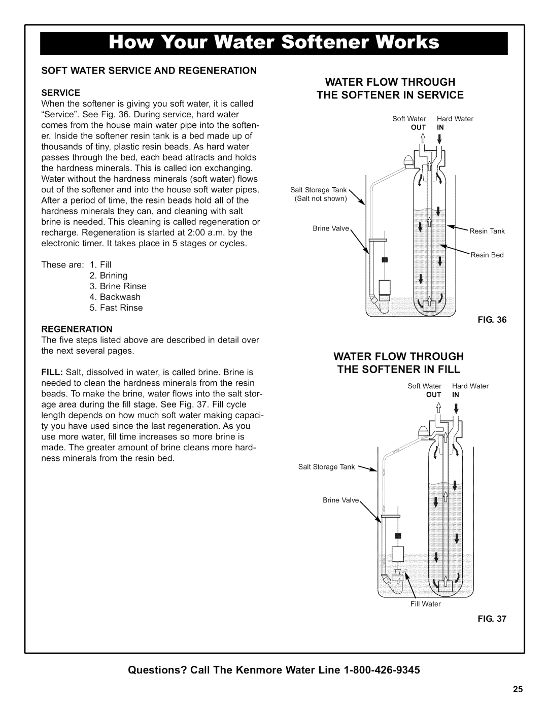 Kenmore 625.38306 owner manual Questions? Call The Kenmore 