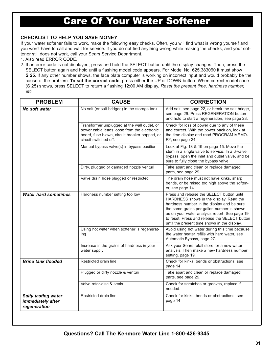 Kenmore 625.38306 owner manual Problemcause 