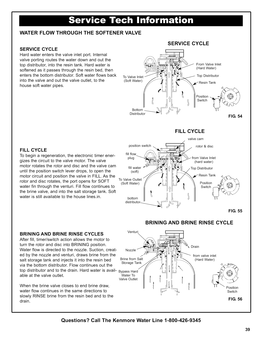 Kenmore 625.38306 owner manual Water Flow Through the Softener 