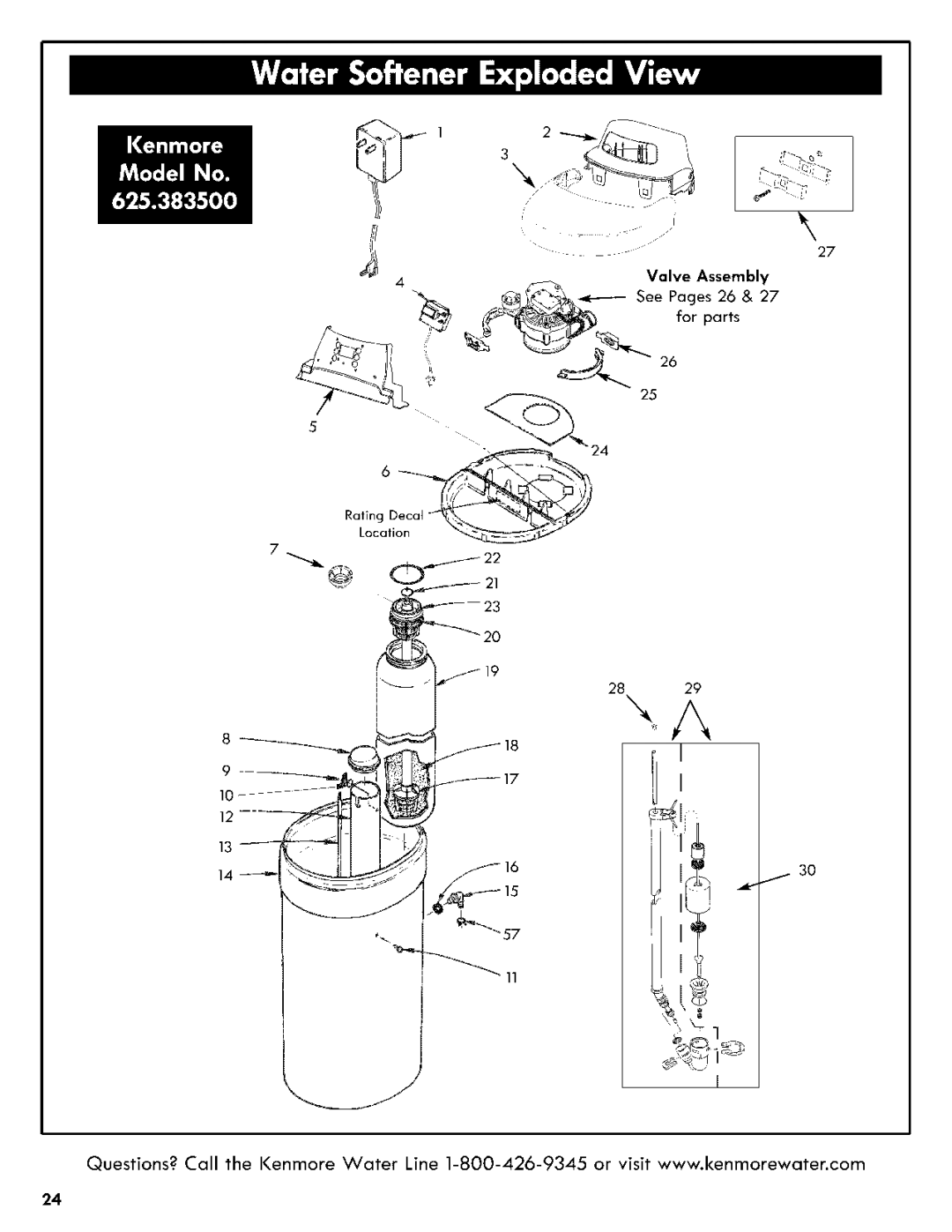 Kenmore 625.3835 manual Rating Decal Location 