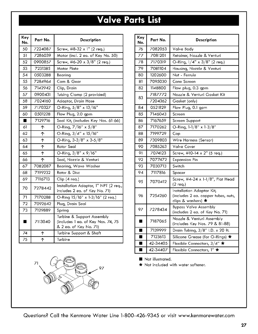 Kenmore 625.3835 manual 7187772 