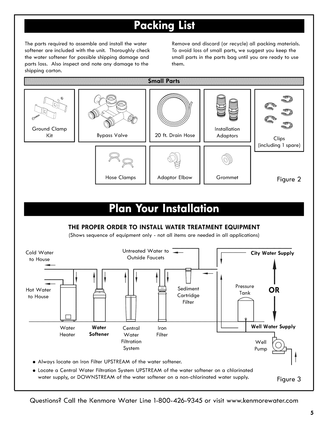 Kenmore 625.3835 manual City Water Supply, Well Water 