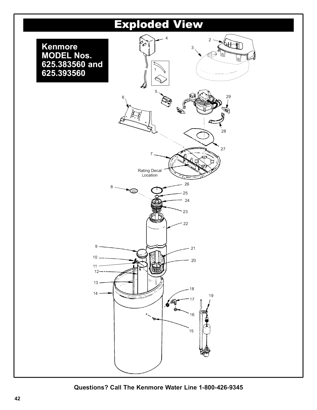 Kenmore 625.38356, 625.39356 owner manual Rating Decal Location 