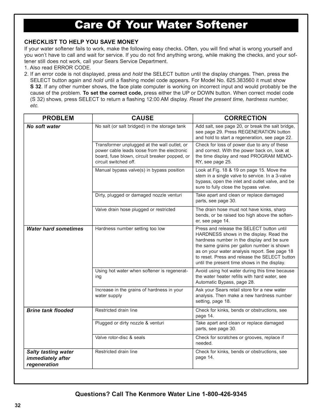 Kenmore 625.38356 owner manual Problem Cause Correction, Checklist to Help YOU Save Money 