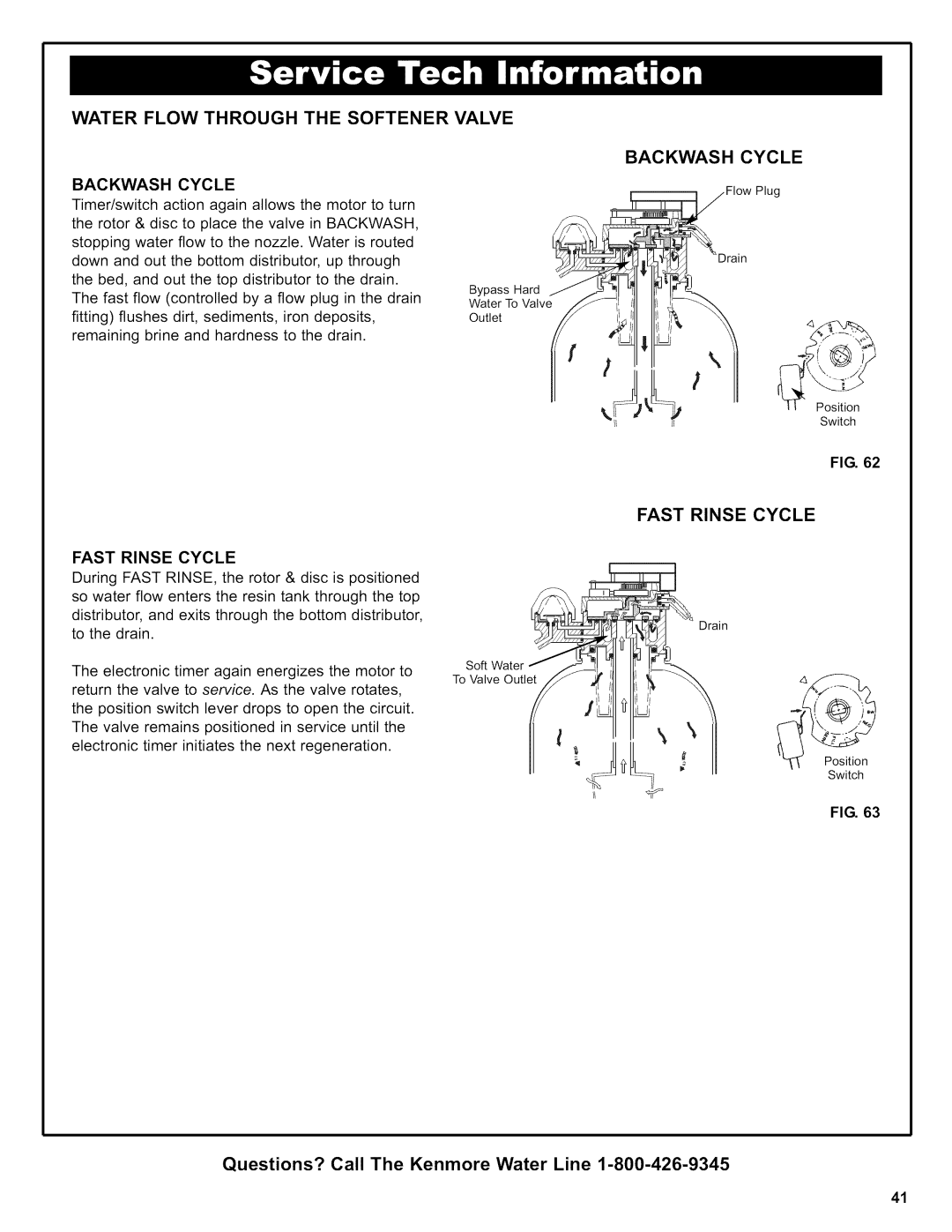 Kenmore 625.38356 owner manual Valve Backwash Cycle, Fast Rinse Cycle 