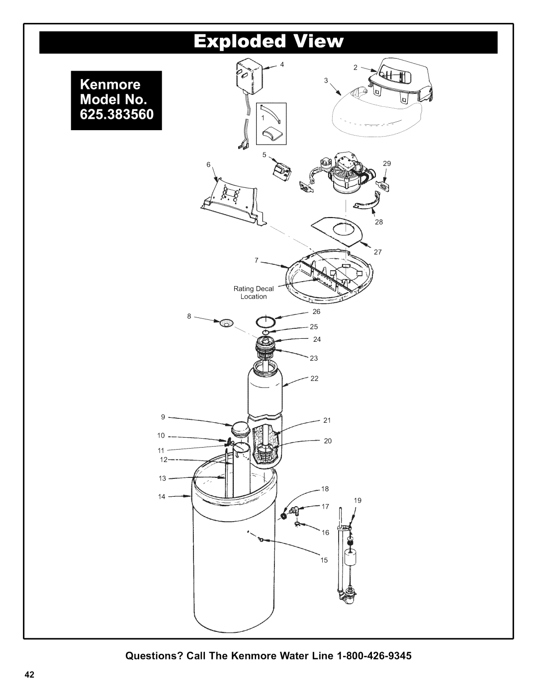 Kenmore 625.38356 owner manual Rating Decal Location 