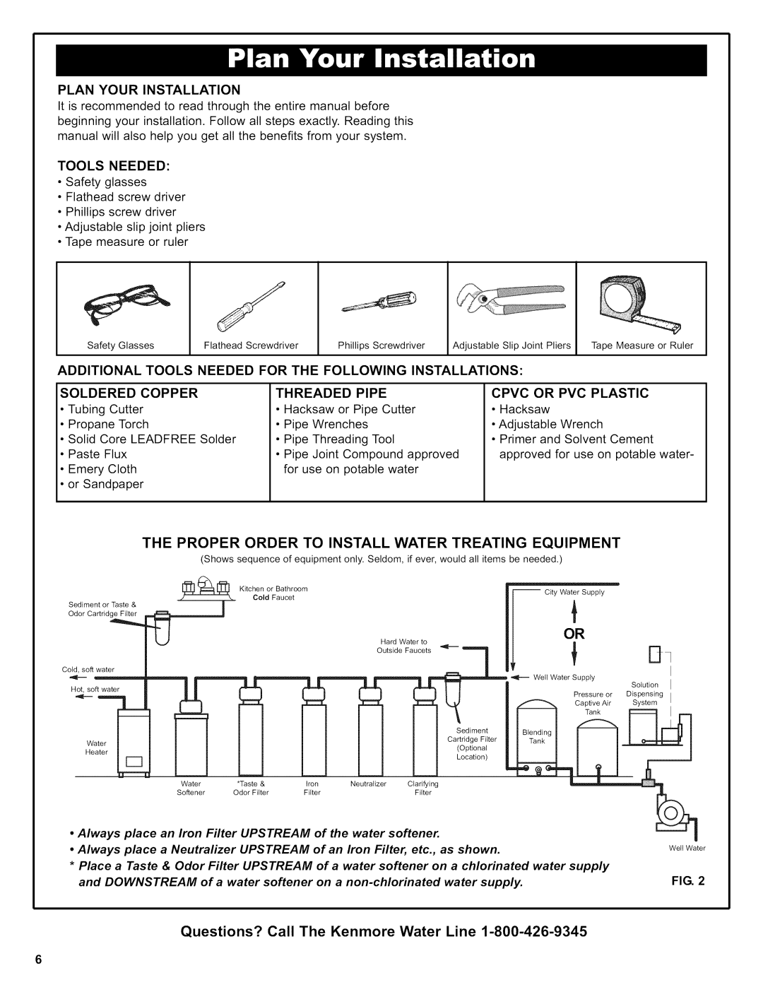 Kenmore 625.38356 Proper Order to Install Water Treating Equipment, Plan Your Installation, Tools Needed, Pipe, Plastic 