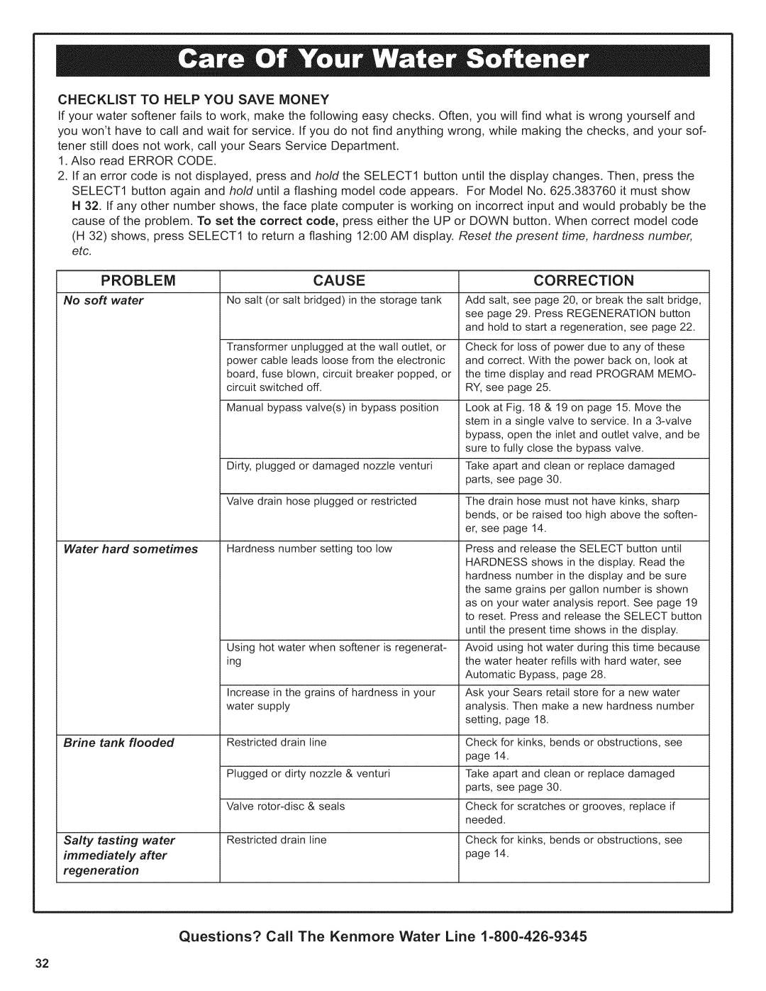 Kenmore 625.38376 owner manual Checklistto Helpyou Save Money, Problemcause, Correction 