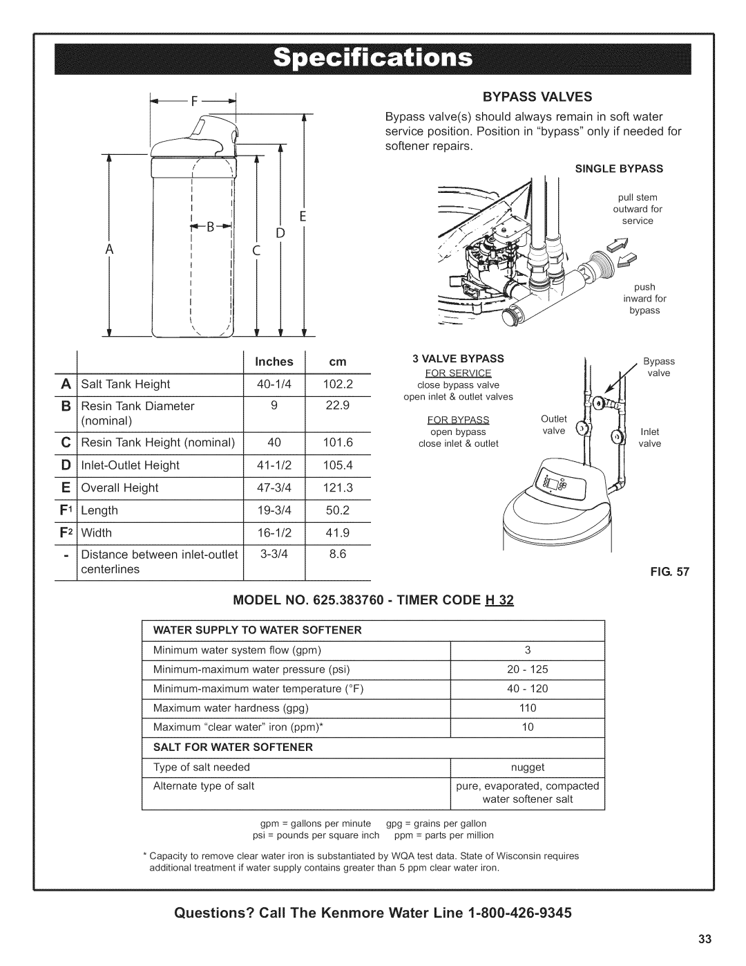 Kenmore 625.38376 owner manual Bypass Valves 