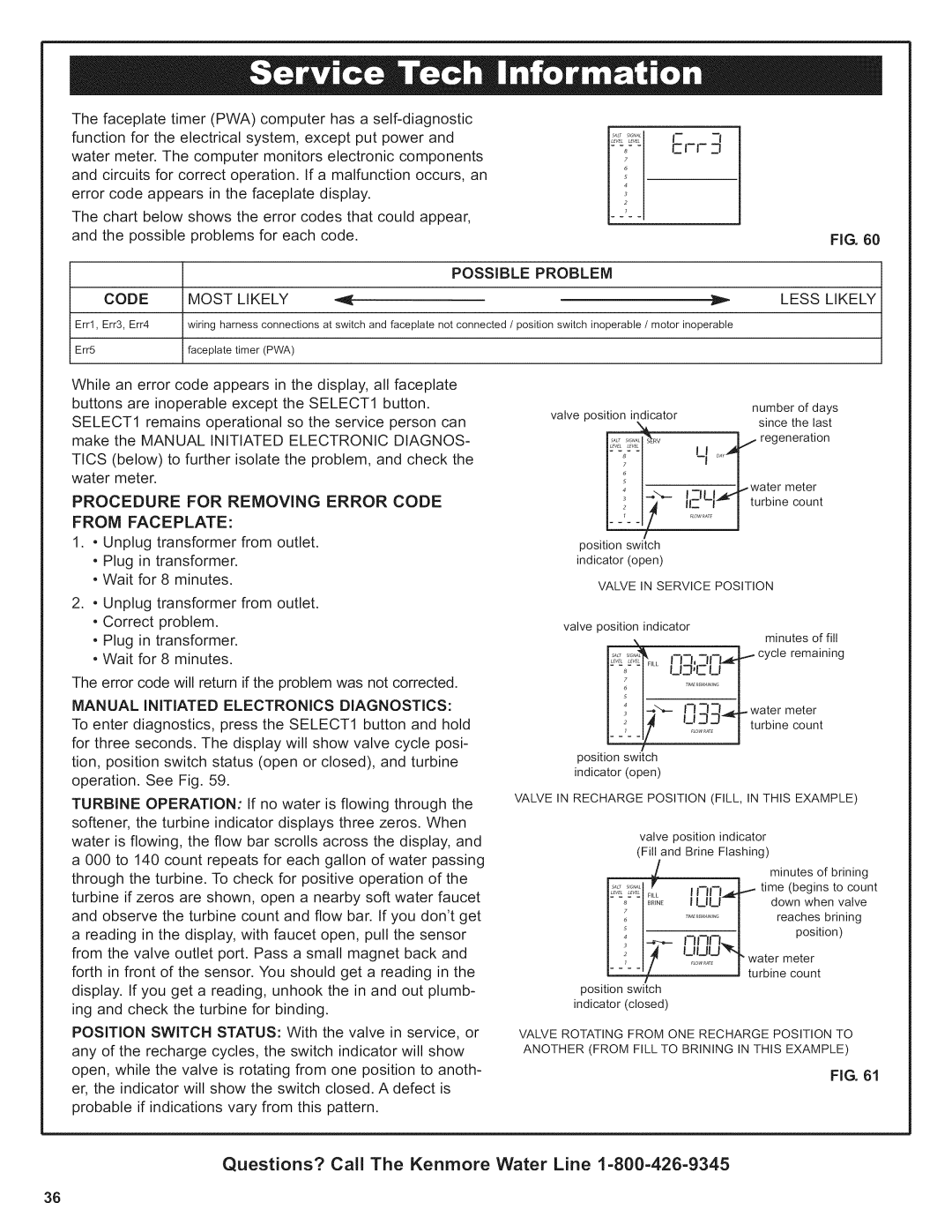 Kenmore 625.38376 owner manual Possible Problem, Most Likely 