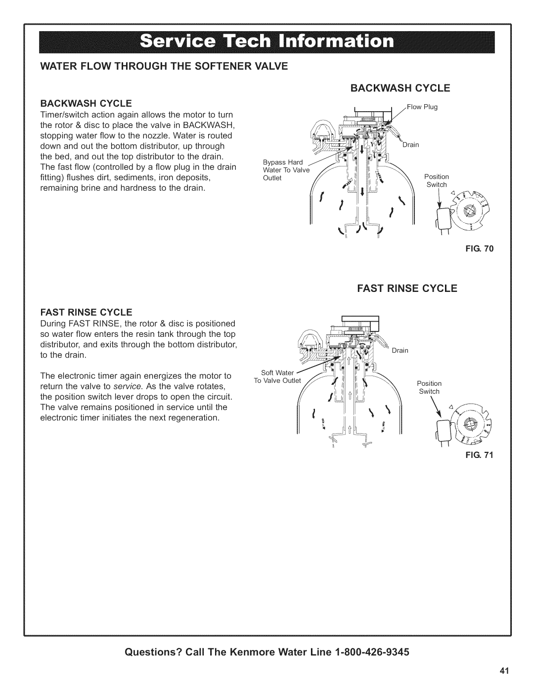 Kenmore 625.38376 owner manual Water Flow Through the Softener, Valve Backwash Cycle, Fast Rinse Cycle 