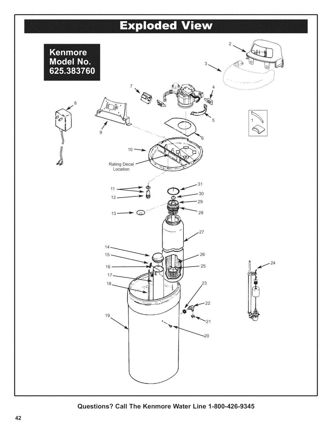 Kenmore 625.38376 owner manual Questions? Call The Kenrnore Water Line 1=800=426=9345 