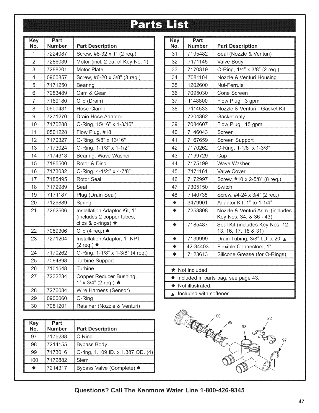 Kenmore 625.38376 owner manual Key, Number 