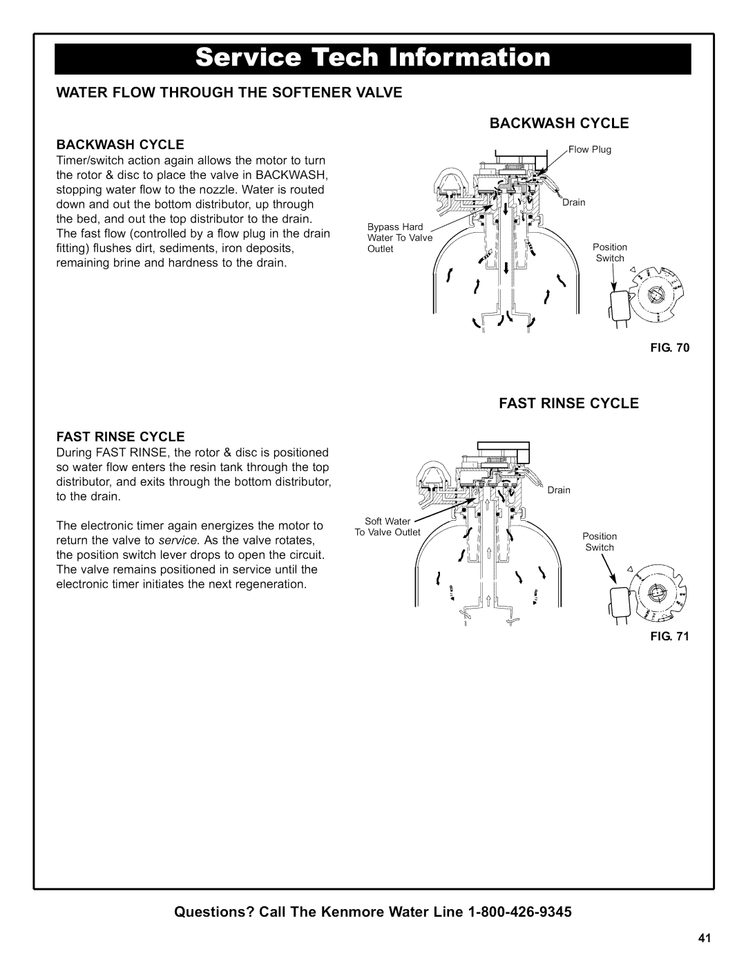 Kenmore 625.38376 owner manual Valve Backwash Cycle, Fast Rinse Cycle 