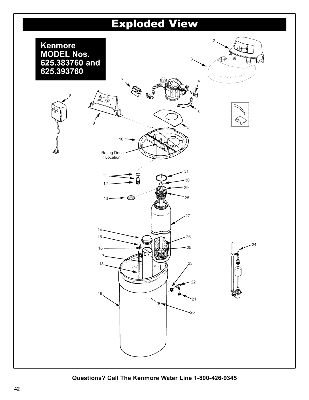 Kenmore 625.38376 owner manual Questions? Call The Kenmore Water Line 