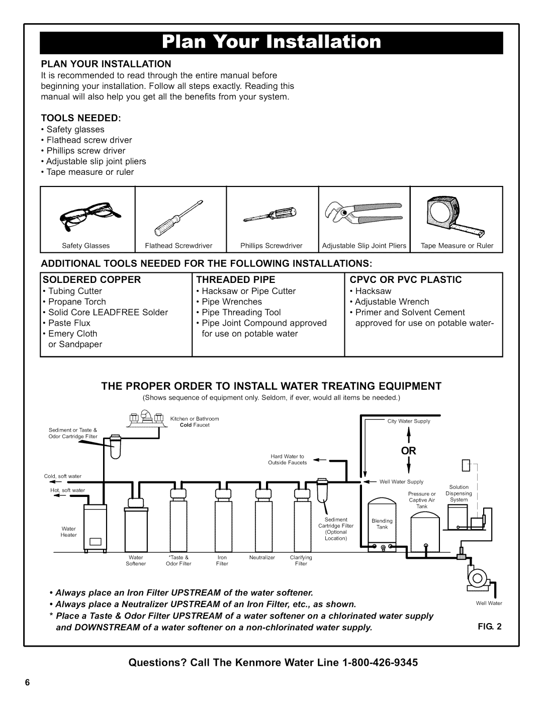 Kenmore 625.38376 Proper Order to Install Water Treating Equipment, Plan Your Installation, Tools Needed, Pipe, Plastic 