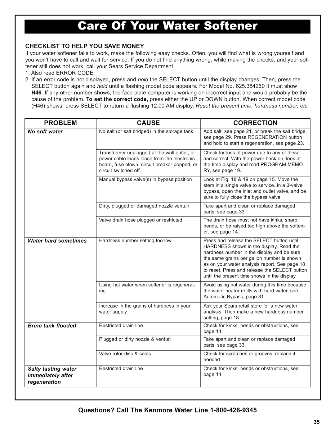 Kenmore 625.38426 owner manual Problemcause, Correction, Checklist to Help YOU Save Money 