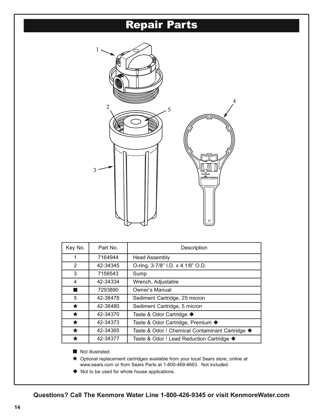 Kenmore 625.38445 owner manual Repair Parts 