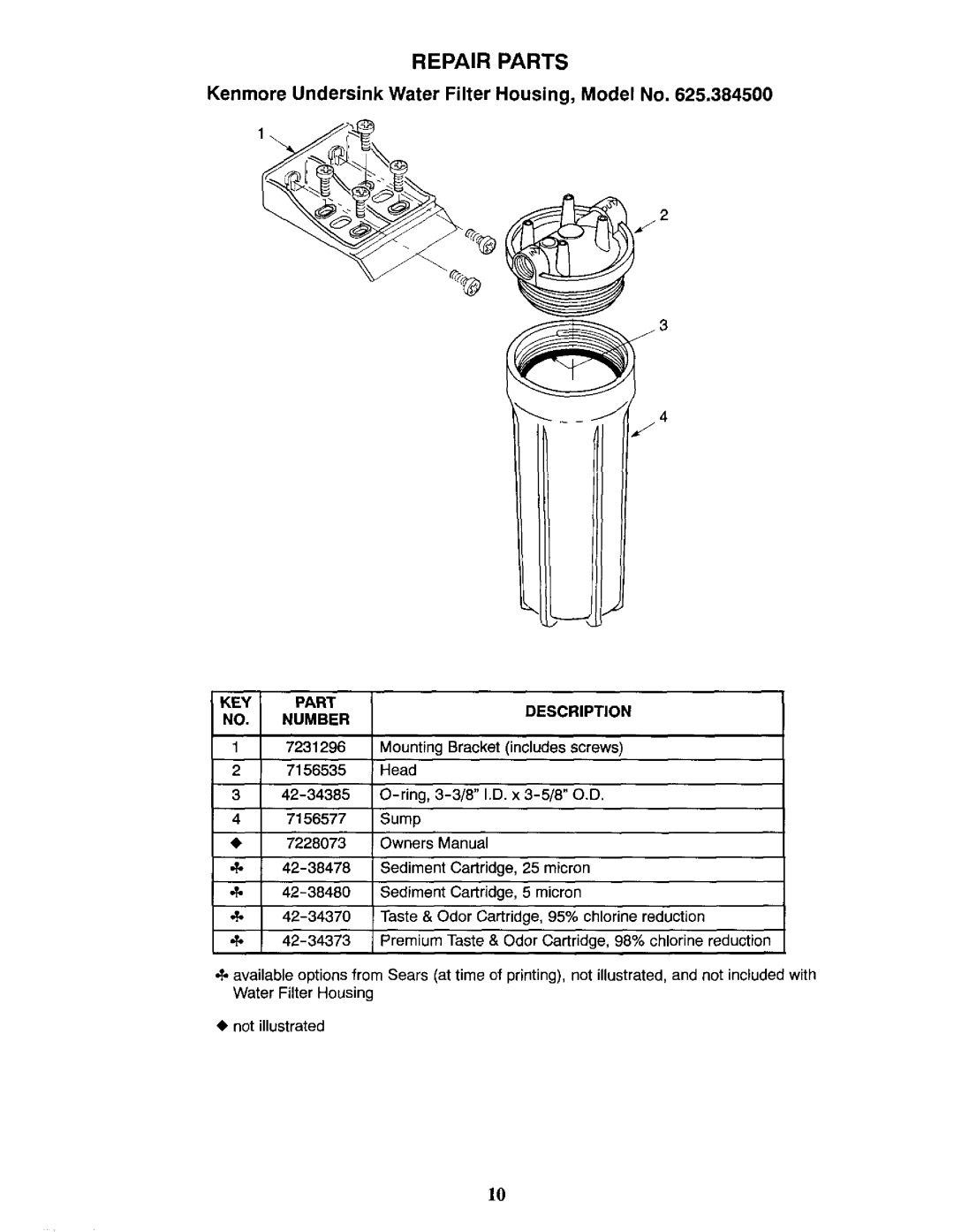 Kenmore 625.3845 owner manual Repair Parts 