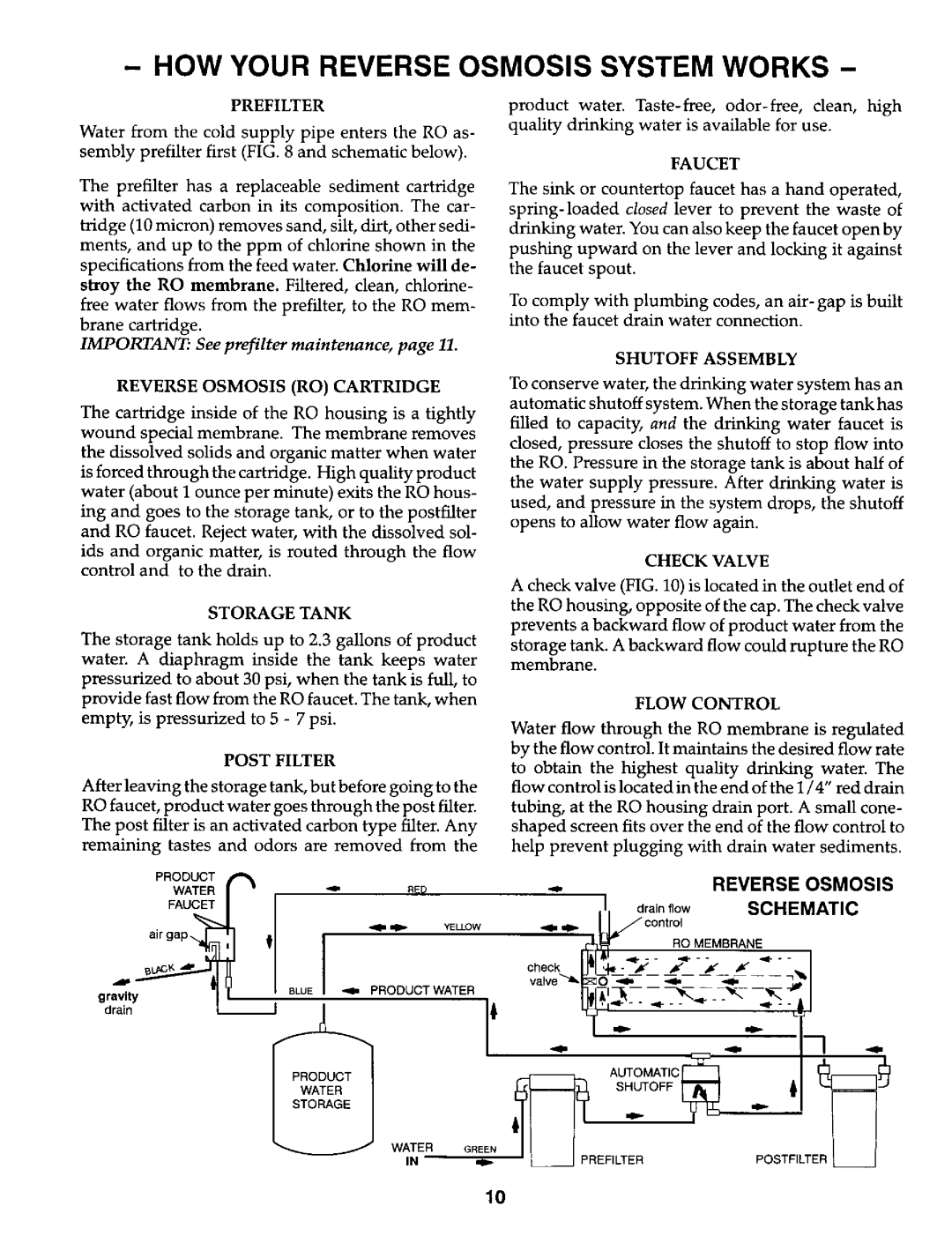 Kenmore 625.3847 owner manual HOW Your Reverse Osmosis System Works, Schematic 