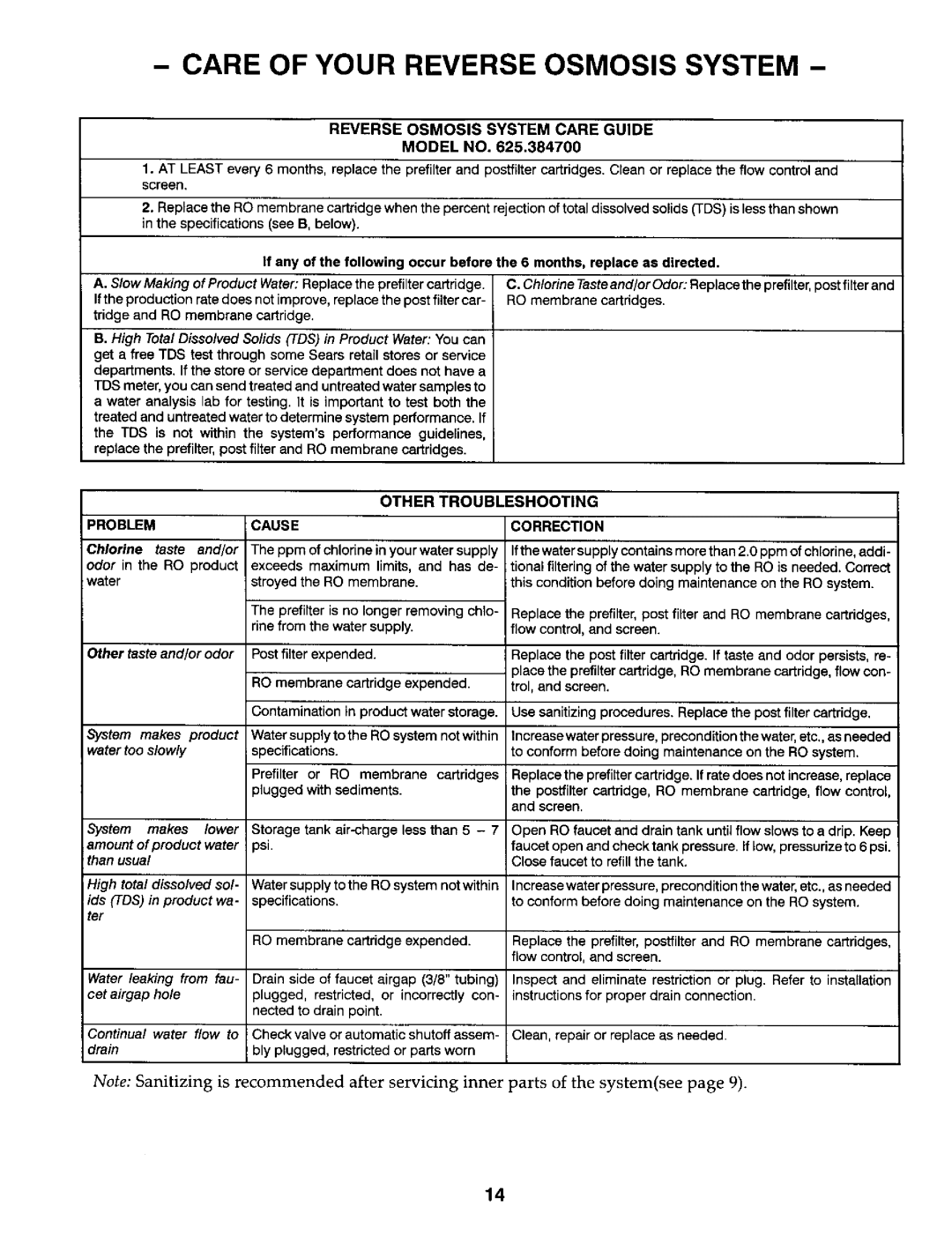 Kenmore 625.3847 owner manual Other Troubleshooting Problem, Correction 