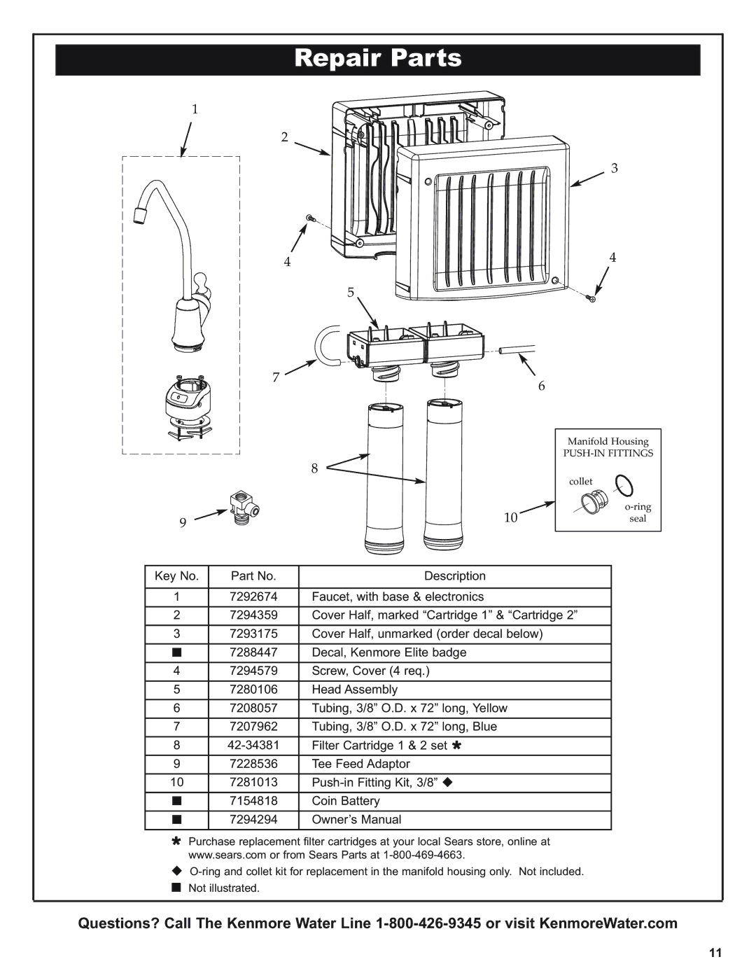 Kenmore 625.38501 manual Repair Parts 