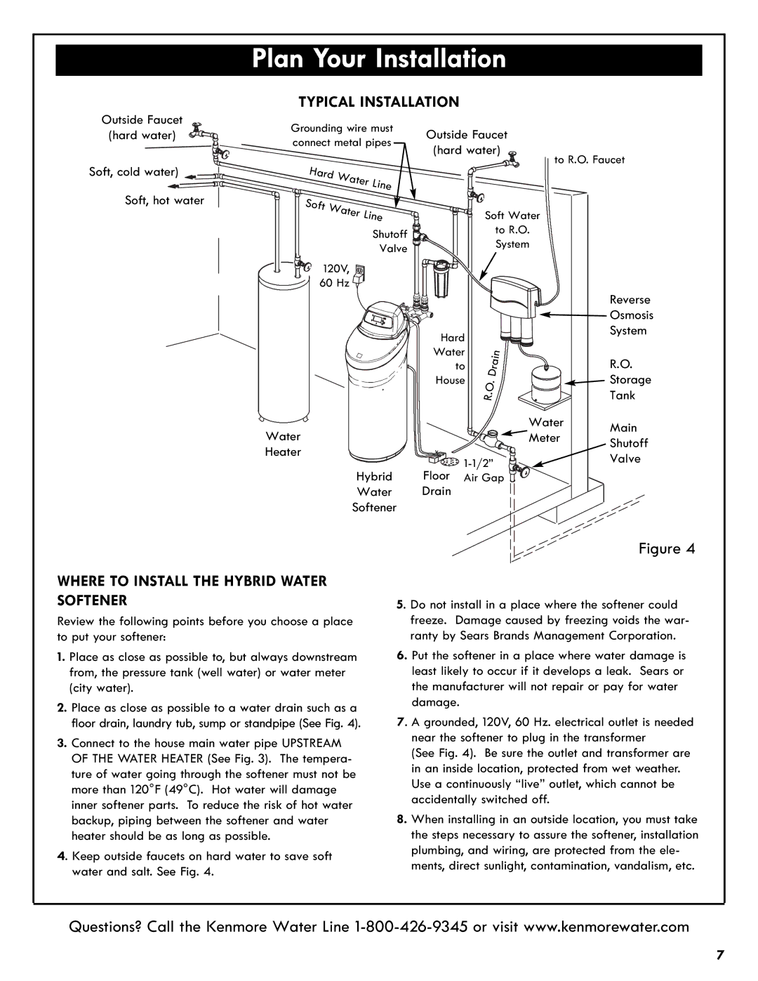 Kenmore 625.385200 manual Line, Outside Faucet Hard water 