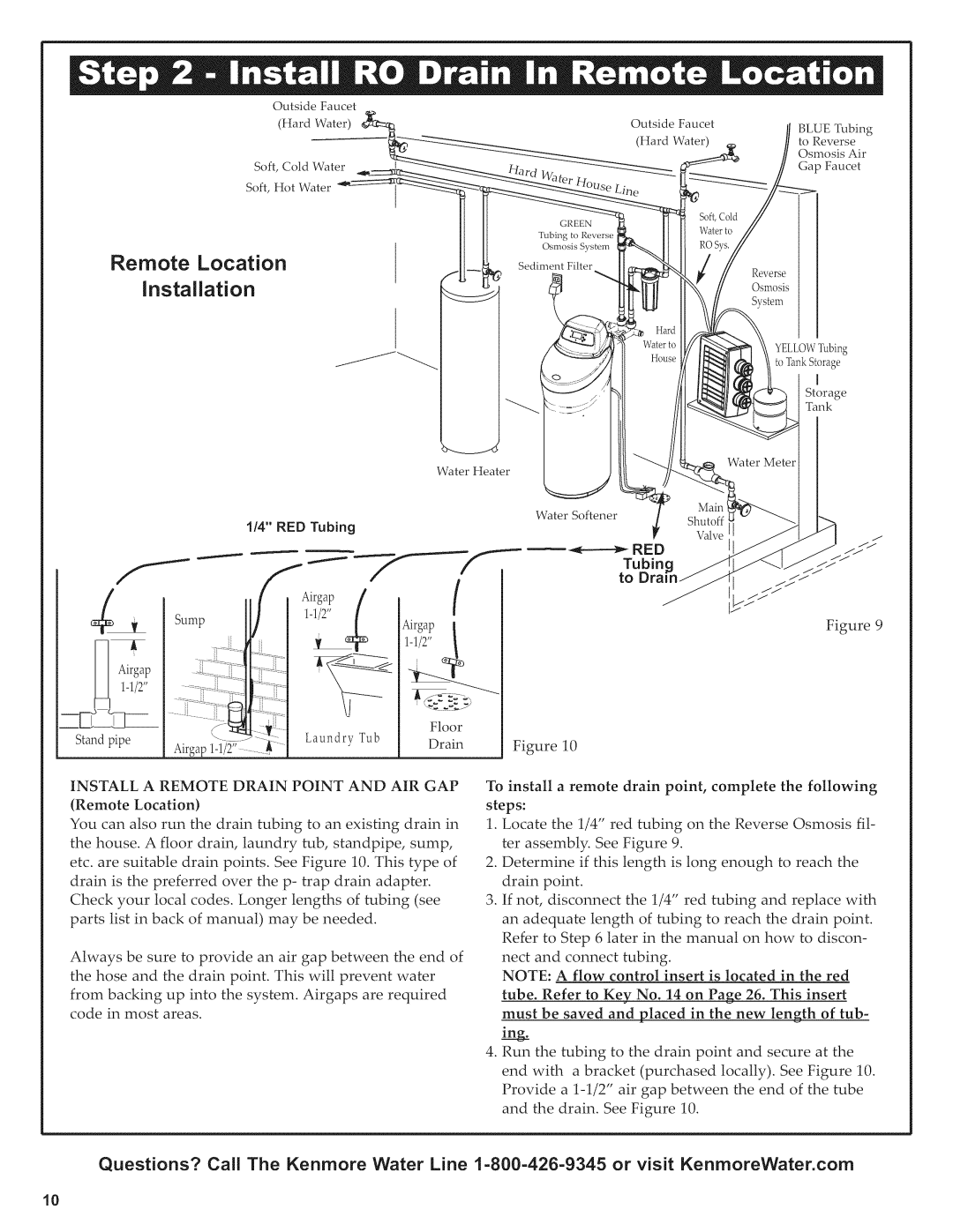 Kenmore 625.38556 owner manual Remote Location 