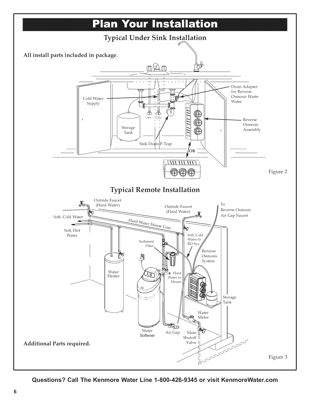 Kenmore 625.38556 owner manual Typical Under Sink Installation 