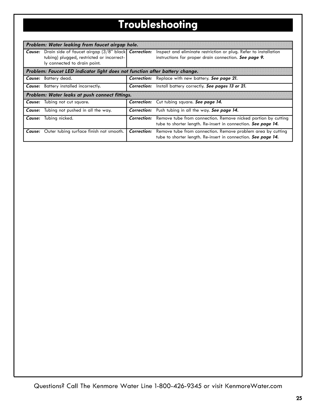 Kenmore 625.38556 owner manual Lem le push11 onn 