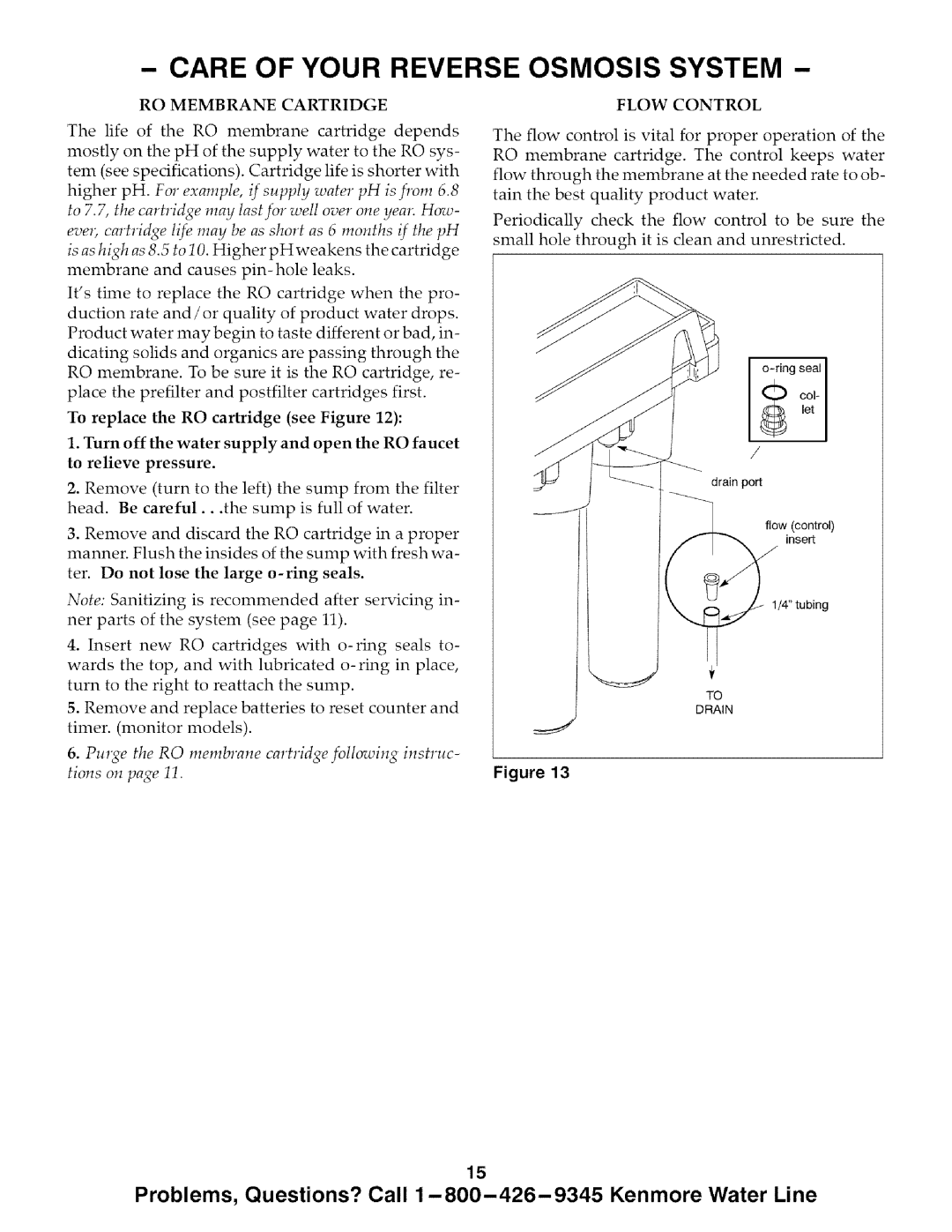 Kenmore 625.385720, 625.385700 owner manual RO Membrane Cartridge, Flow Control 