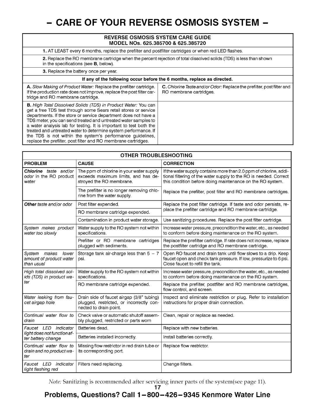 Kenmore 625.385720, 625.385700 owner manual Other Troubleshooting, Correction 