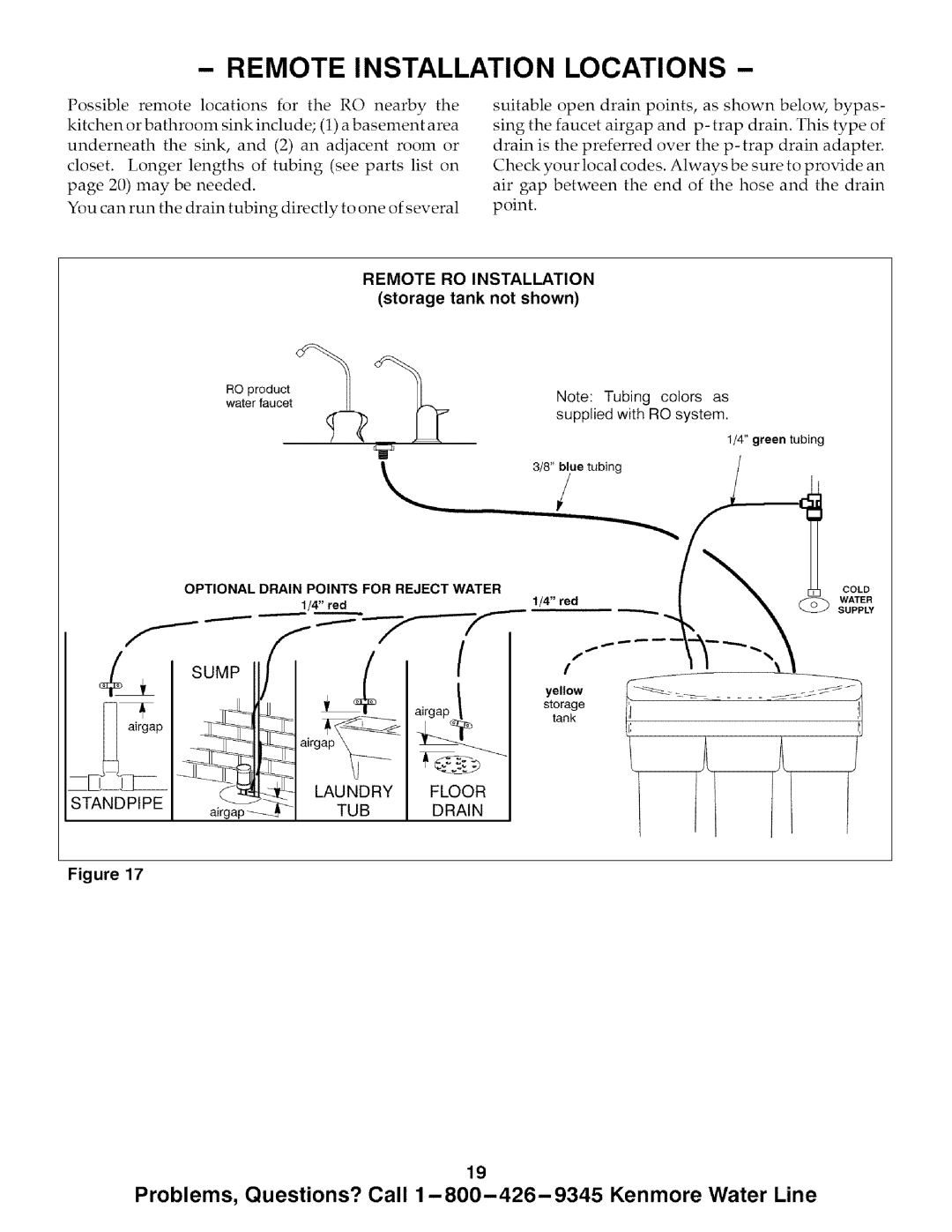 Kenmore 625.385720, 625.385700 owner manual Remote Installation Locations, Remote RO Installation, Storage tank not shown 